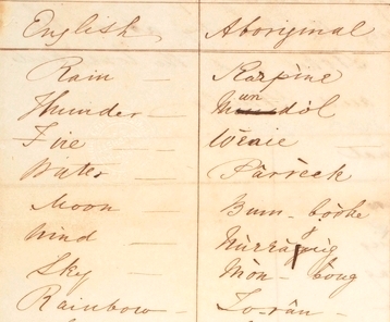 Part of page 2, from Charles Tyers handwritten notes from 1842 of the "Vocabulary of the language spoken by the Tribes inhabiting thye Country about the Rivers Crawford, Stokes, and the lower parts of the Wannon and Glenelg."